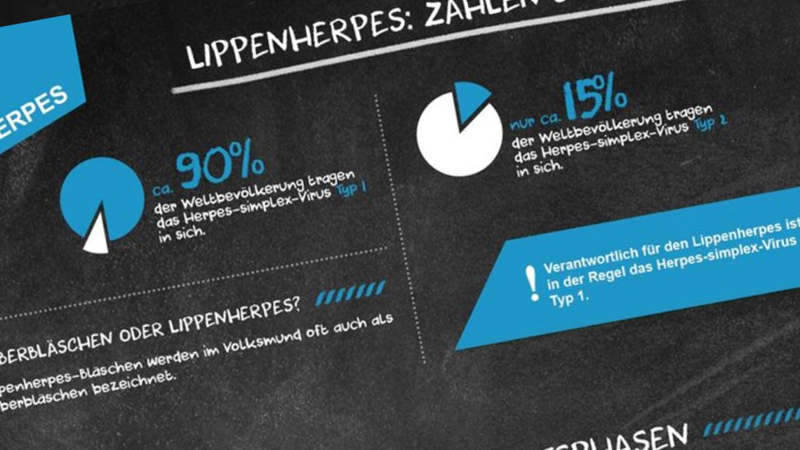 Steckbrief: Lippenherpes