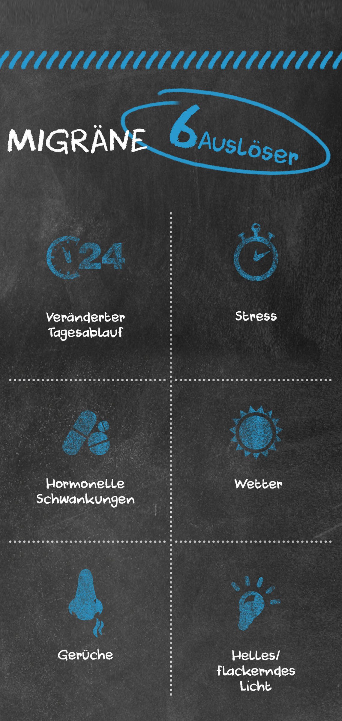 Migräne: Infografik