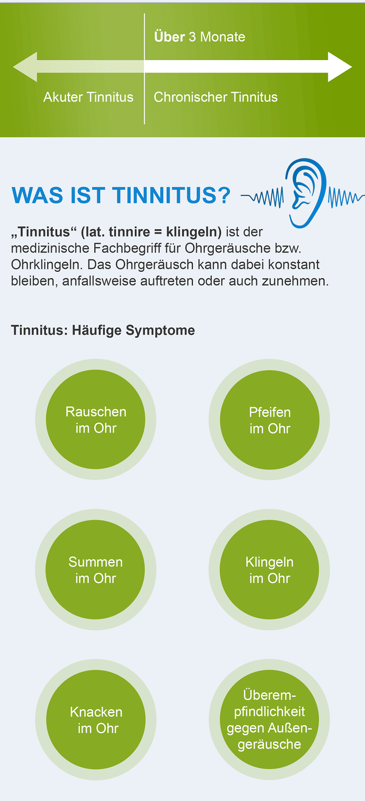 Was ist Tinnitus?